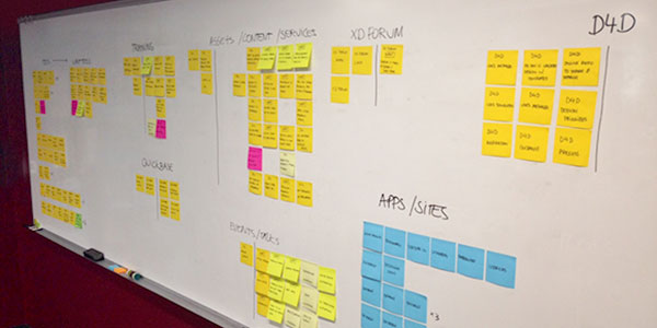 Photo of a whiteboard with organized sticky notes. I’ve never seen Post-Its marching in formation. Have you?