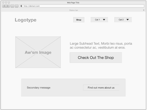 diagram of a website layout