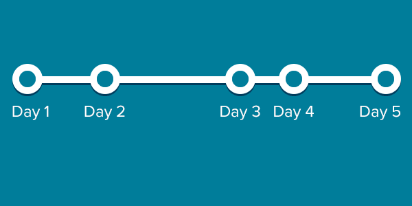 Illustration of a timeline